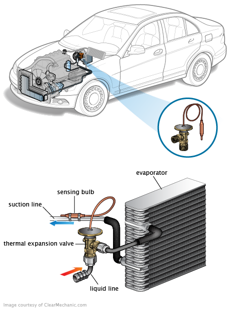 See B0849 repair manual